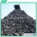 China High Carbon Coke type Metallurgical / Met Coke Pellet